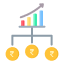 Bonds and Structured Investment